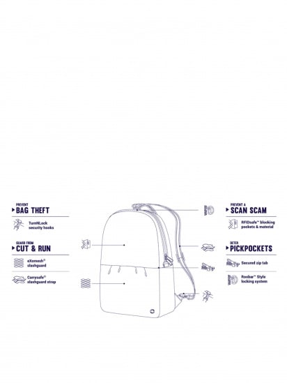 Рюкзак Pacsafe Citysafe CX convertible backpack модель 20410319 — фото 3 - INTERTOP