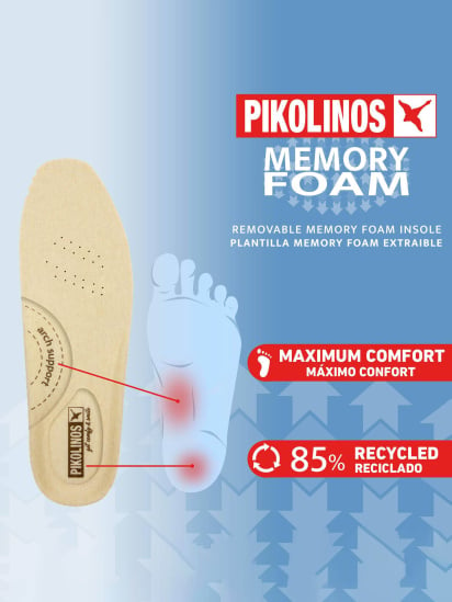 Черевики PIKOLINOS модель W3W-8564-BRANDY — фото 6 - INTERTOP