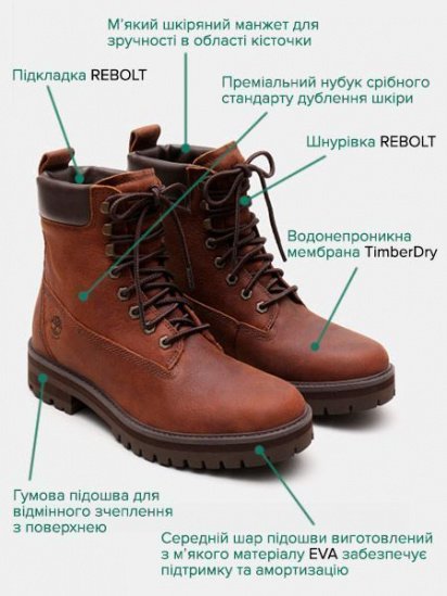 Ботинки Timberland модель TB0A2BSR201 — фото - INTERTOP