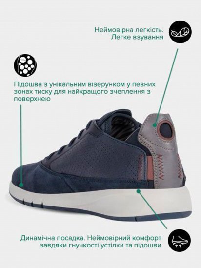 Кроссовки Geox U AERANTIS U Aerantis модель U927FA-02243-C4064 — фото - INTERTOP