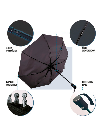 Зонт PERLETTI Ombrelli модель 96009-01 — фото 5 - INTERTOP