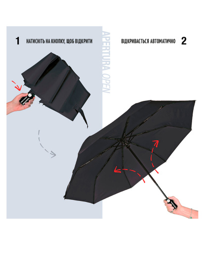 Зонт PERLETTI Ombrelli модель 96007-01 — фото - INTERTOP