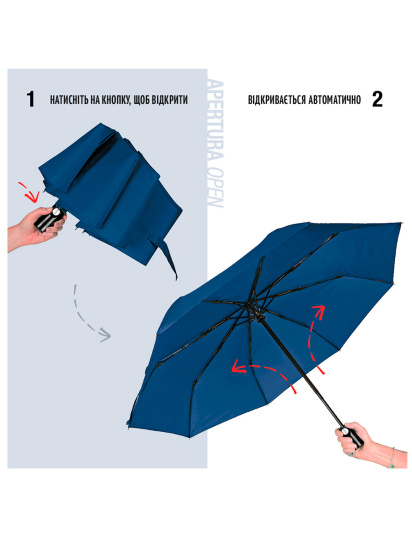 Зонт PERLETTI Ombrelli модель 96007-02 — фото 5 - INTERTOP